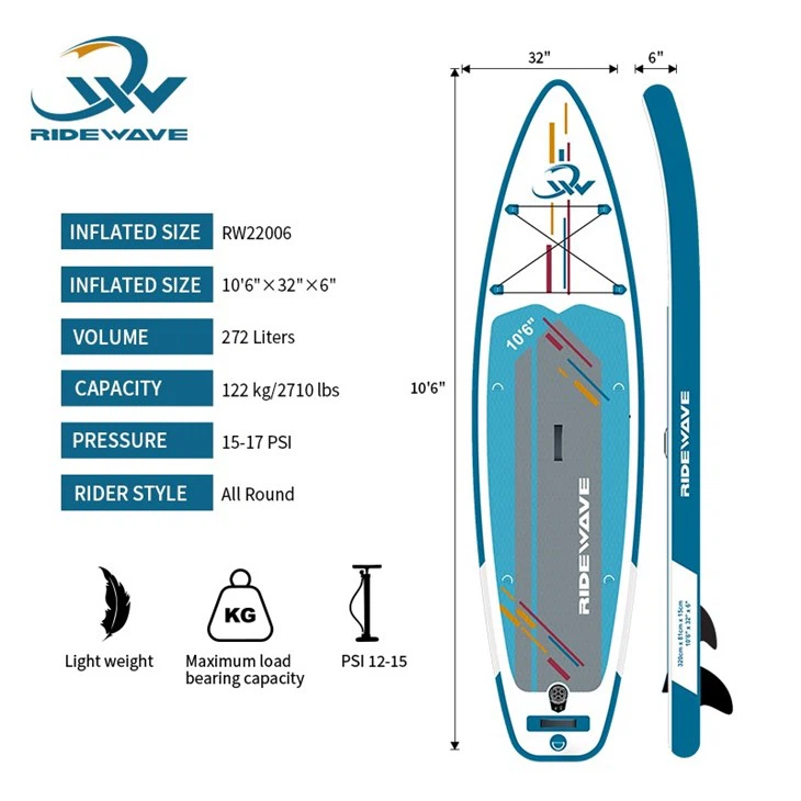 Best Sup For Beginners
