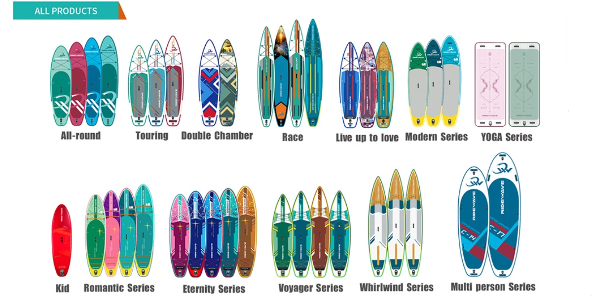 RIDEWAVE SUP RIDEWAVE SUP